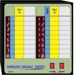 waiter calling system