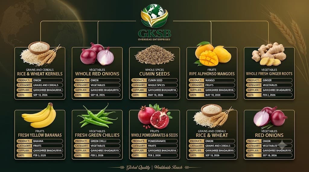 GKSB Overseas Enterprises Banner 3